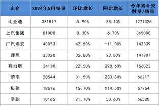 18luck网址登录截图2